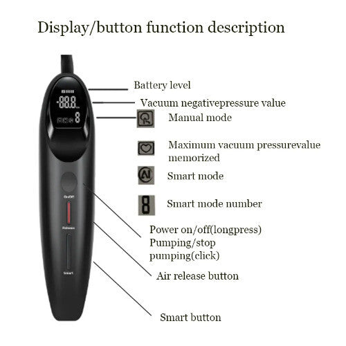 Penis Pump Penis Enlarger Vacuum Pump Male Masturbation Penis Enlargers